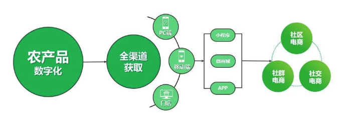 z6尊龙·凯时(中国区)官方网站_首页997