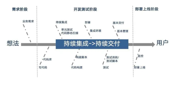 z6尊龙·凯时(中国区)官方网站_活动835