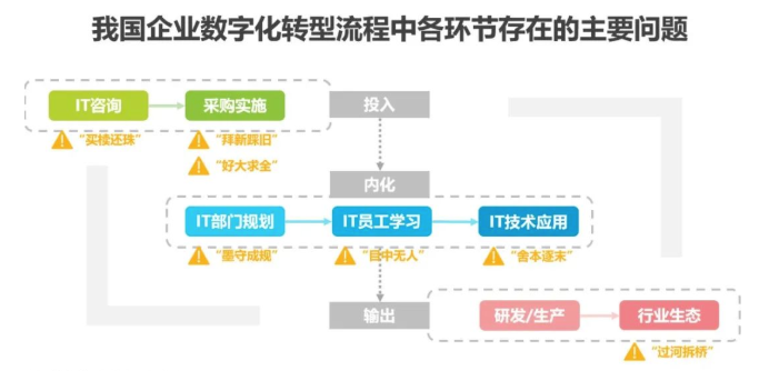 z6尊龙·凯时(中国区)官方网站_活动2447